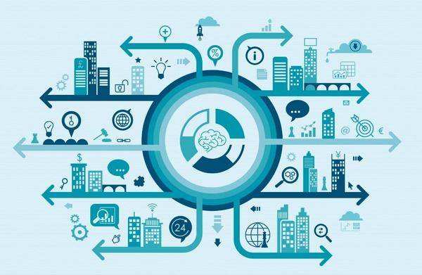 傳感器與物聯網